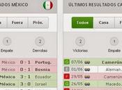 Previa México Camerún Brasil 2014 Junio