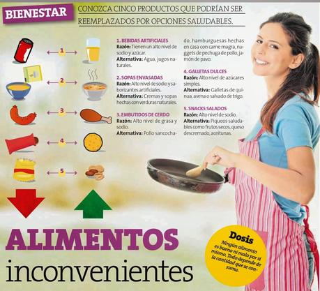 Alimentos inconvenientes #Infografía #Salud #Bienestar