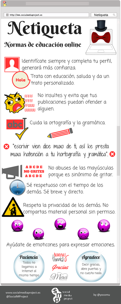 Normas de educación online