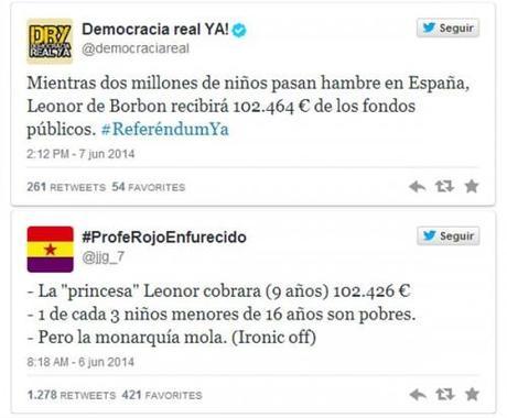 Asignación de la Princesa de España