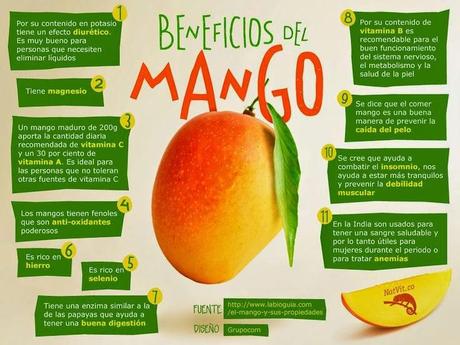 Beneficios del mango #Infografía #Salud #Alimentos