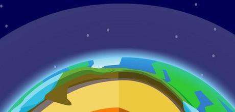 Capas de la Tierra. Atmósfera mda_atmosfera2