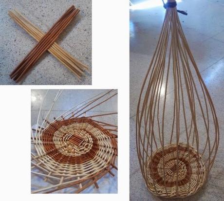 Plan de fin de semana