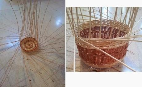 Plan de fin de semana