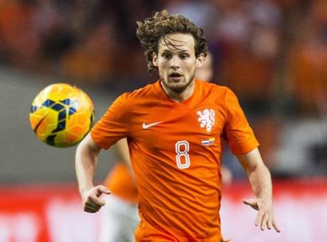 daley-blind