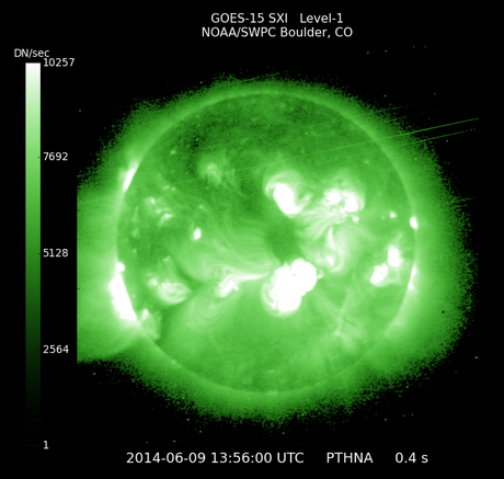 El ciclo del Sol, manchas solares y su ciclo actual (número 24) El ciclo del Sol, manchas solares y su ciclo actual (número 24)