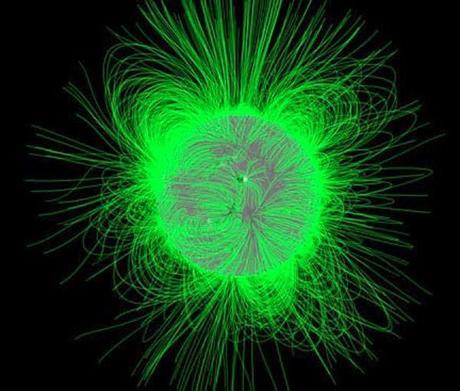 El ciclo del Sol, manchas solares y su ciclo actual (número 24) El ciclo del Sol, manchas solares y su ciclo actual (número 24)