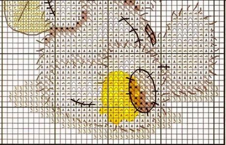 Gráficos de ositos bordados en punto de cruz