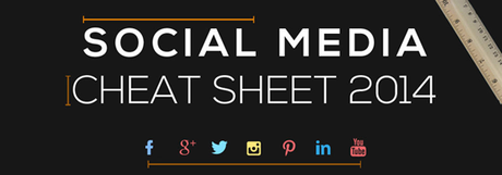 Medidas de las redes sociales con sus nuevos diseños