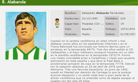 Fallece Alabanda, ex jugador y consejero del Real Betis