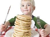 Juegos inglés para comidas