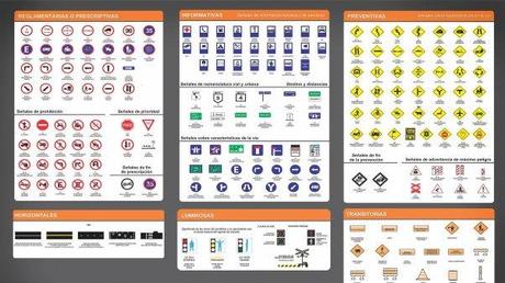 La Provincia lanza un simulador online del examen teórico de conducir