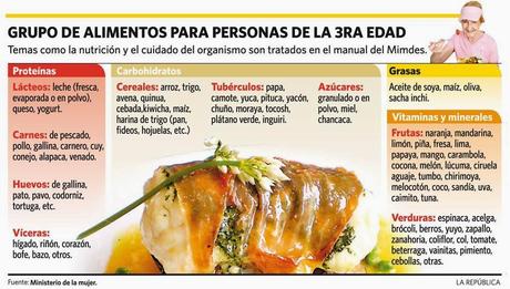 Grupo de alimentos para las personas de la tercera edad #Infografía #Salud #Alimentación