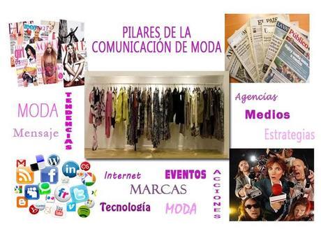 COMUNICACIÓN DE MODA: Trasmitiendo la Marca al Mundo