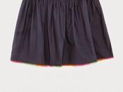 Moda Cadena aprendices