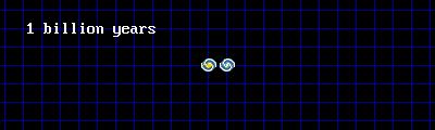 Gráfico de dos galaxias alejándose.  (1 billion years = mil millones de años)