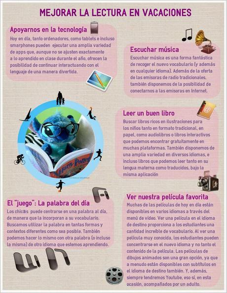 Mejorar la lectura en Vacaciones Mejorar la lectura en Vacaciones