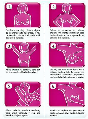 RetoRosa2013♥ Prevención del Cáncer de Mamas + Manicure