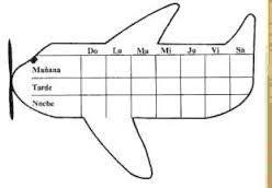Cómo nos pueden ayudar los registros de conducta en el comportamiento del niño