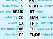 Twitter 101: @tonnets ofrece curso gratuito para aprender utilizar esta social