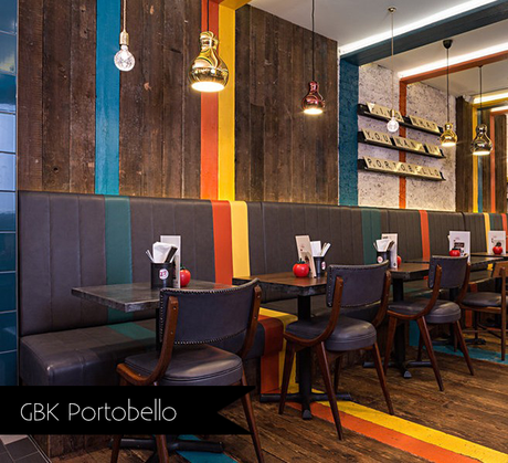 London is always a good idea! London is always a good idea!