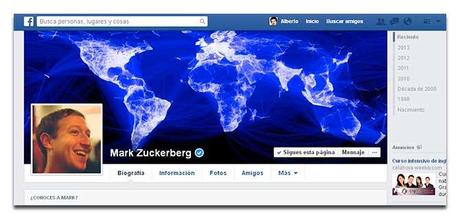 Perfil Personal Mark Zuckerberg