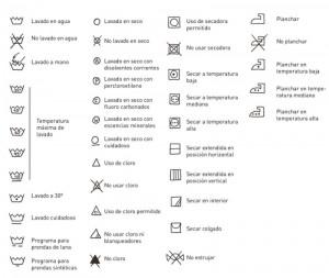 Símbolos de lavado