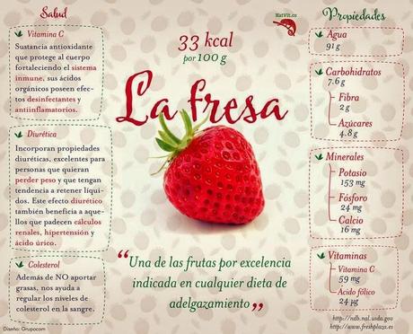 La fresa, ideal para cualquier dieta de adelgazamiento #Infografía #Salud #Alimentos