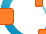 Aprendiendo MATLAB Octave