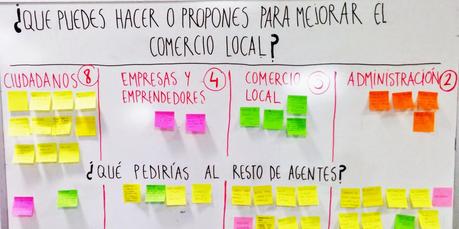 #OpenUrbanLab: Propuestas de innovación para el comercio local