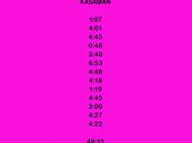 Kasabian 48:13 (2014)