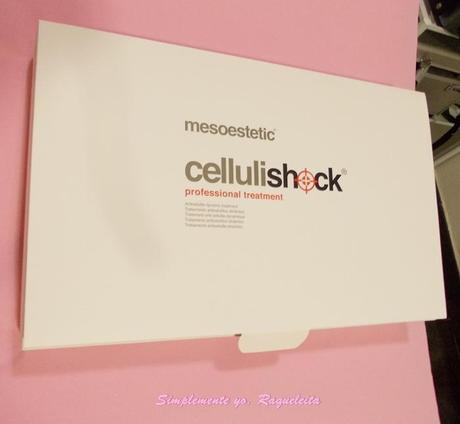 Con Cellulishock Di Adiós a la Celulitis