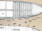 Mini guía años para Llamada(GW,1983)