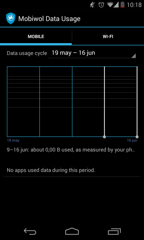 Mobiwol_firewall_sin_root_android_foto_4