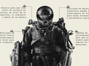 Detrás cámaras: filo mañana