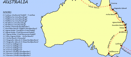 Ruta Australia