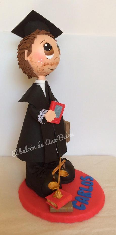 FOFUCHO ABOGADO FOFUCHO ABOGADO