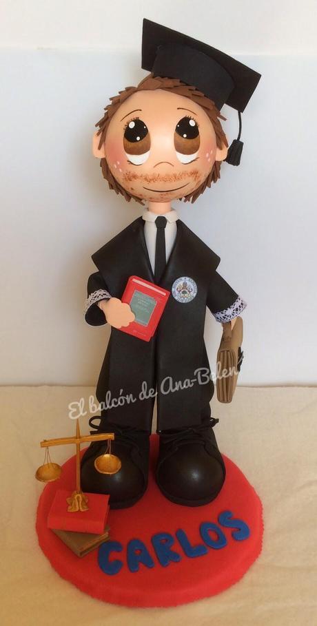 FOFUCHO ABOGADO FOFUCHO ABOGADO