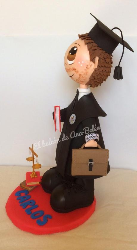 FOFUCHO ABOGADO FOFUCHO ABOGADO