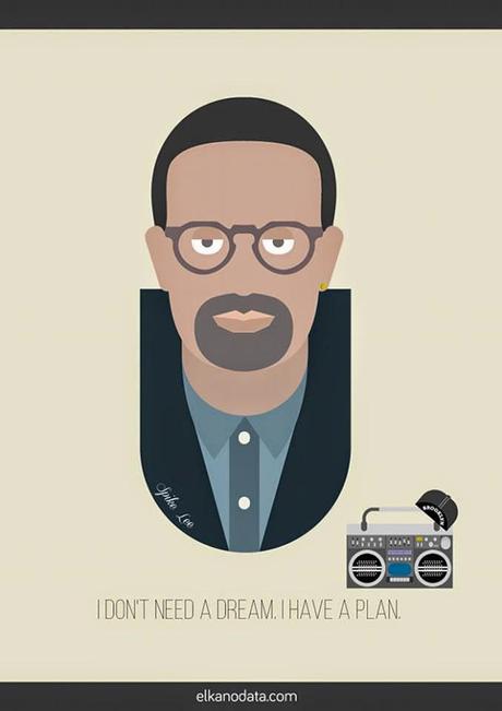 Vectores de cine: ElkanoData Film Series*