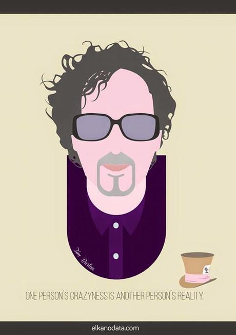 Vectores de cine: ElkanoData Film Series*