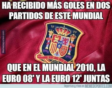 Los mejores memes de la derrota de España. Parte 1
