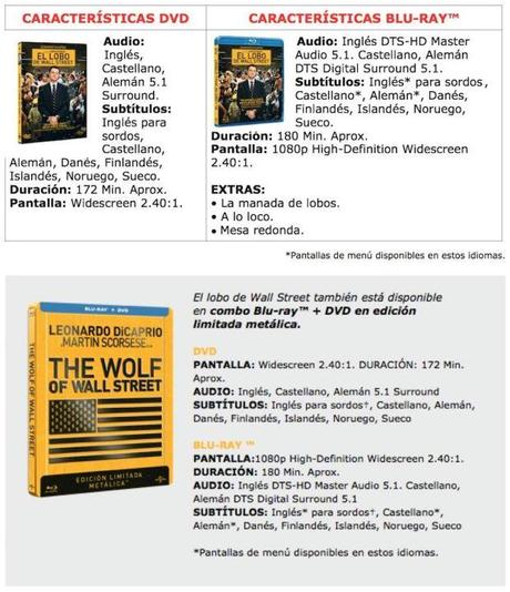 El lobo de Wall Street DVD
