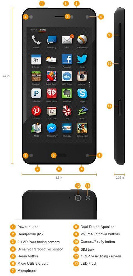 Fire Phone