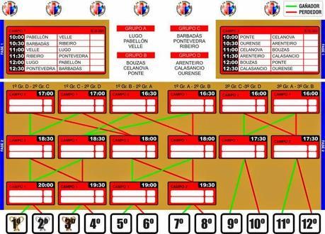 Memorial Lito 2014: Horarios y recuerdos Memorial Lito 2014: Horarios y recuerdos