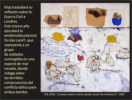 EL ARTE POP I: LA REALIDAD ES EL MENSAJE