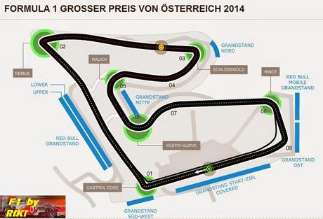 ZONA DE DRS PARA EL GP DE AUSTRIA 2014