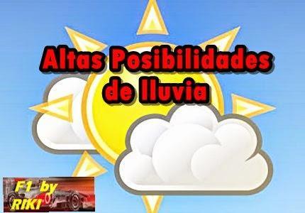 METEOROLOGIA PARA EL GP DE AUSTRIA 2014