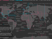 Turismo cinematográfico, escenarios película como recurso turístico