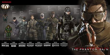 La evolución de la saga Metal Gear en imágenes